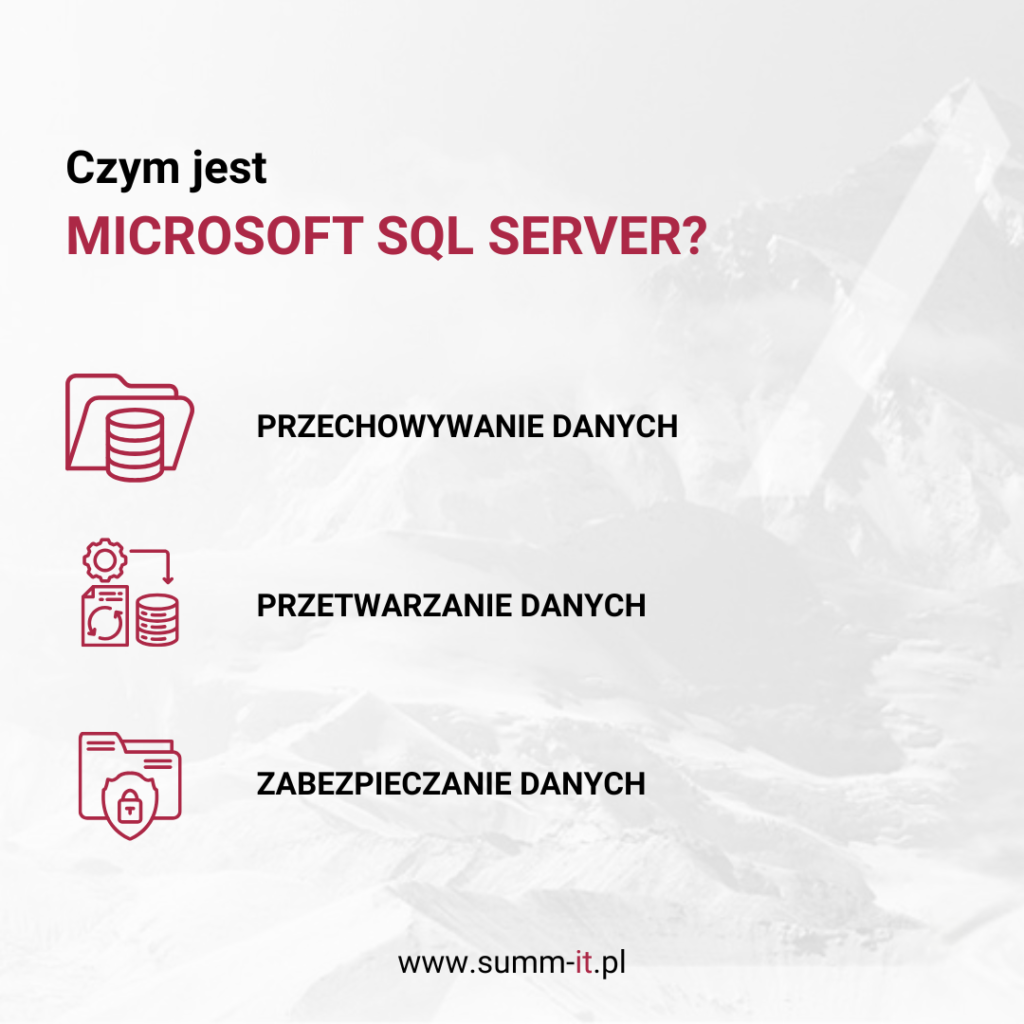 Czym jest Microsoft SQL Server?