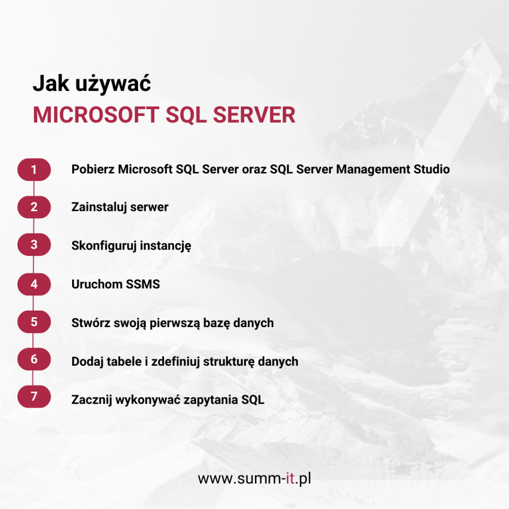 Jak używać Microsoft SQL Server?
